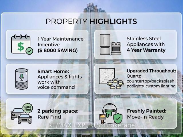 401 220 Burnhamthorpe Road, Mississauga | For Sale @ $569,000 | Condos. Ca