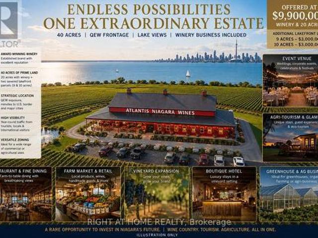 4581 Service Road N, Lincoln, ON, L0R 1B1 farm for sale | Listing ID X13204 | Royal LePage