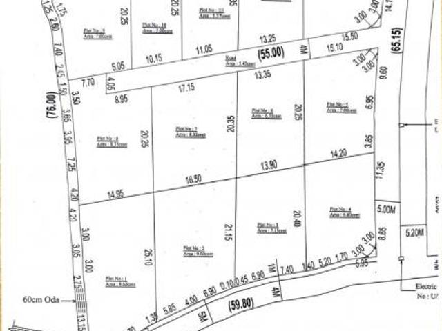 476000 Sq. ft Plot for Sale in Kulappada, Trivandrum