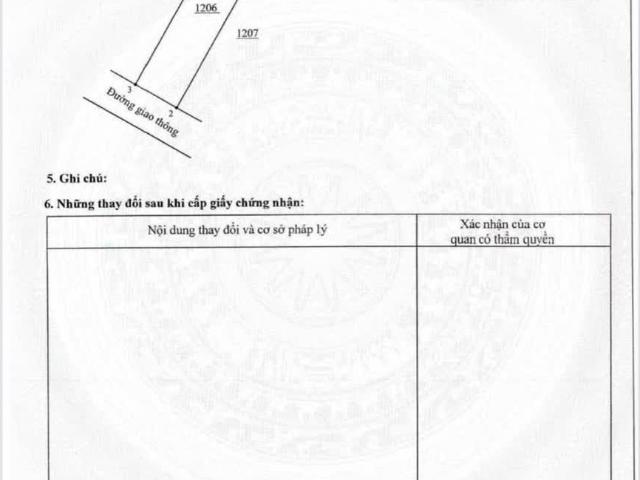 500 Triệu Nhận Ngay Căn Nhà 2 Tầng Gần Chợ Changshin