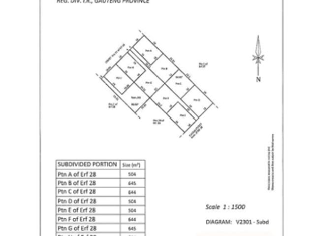 504 m² Land available in Riversdale