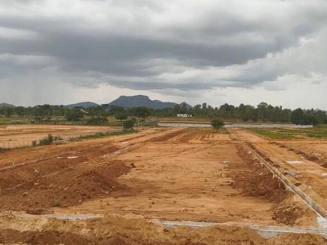 5812 Sq.Ft. Plot in Gosainganj Lucknow Listing ID: #10148