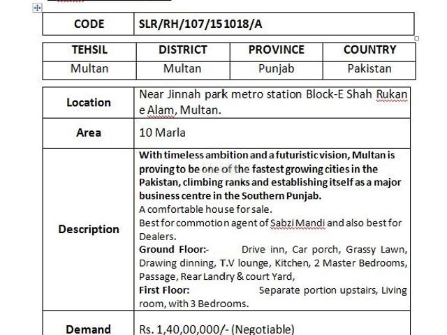 5 Marla House for Sale in Multan Shah Rukn e alam Colony