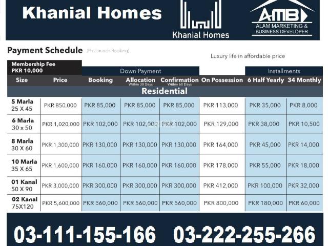 5 Marla Residential Land for Sale in Rawalpindi Khanial Homes Islamabad Commercial & Residential Plots For Sale On Installments