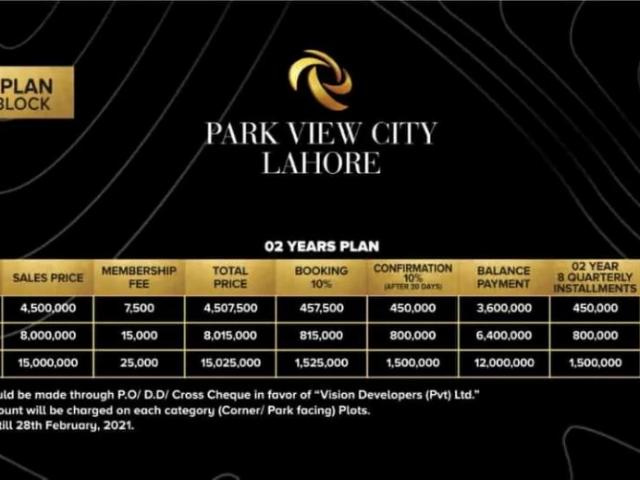 5 Marla Residntial Plot For Sale 2Year Instalment Park View Scity Lhr Lahore Park View Villas ID 63152