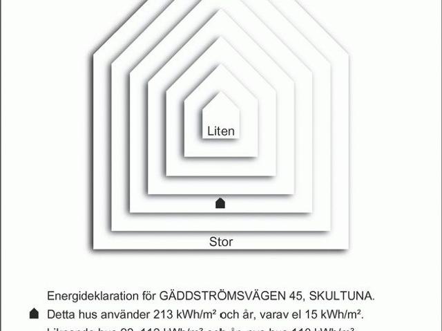 5 rum och kök 109 m² 11 044 kr