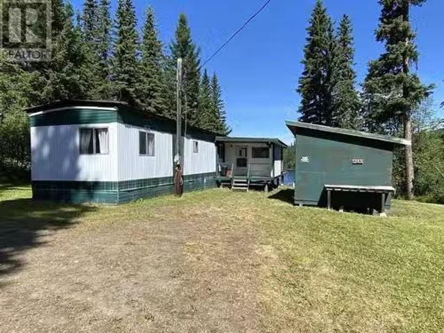 6130 Higgins Lake Road, Deka Lake / Sulphurous / Hathaway Lake.