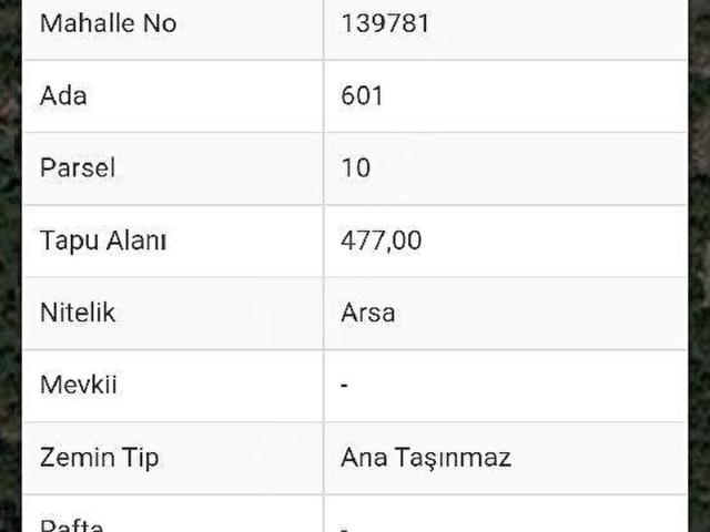 6 ADET 1+1 YAPILABİLECEK YENİKÖY'DE SORUNSUZ İMARLI ARSA