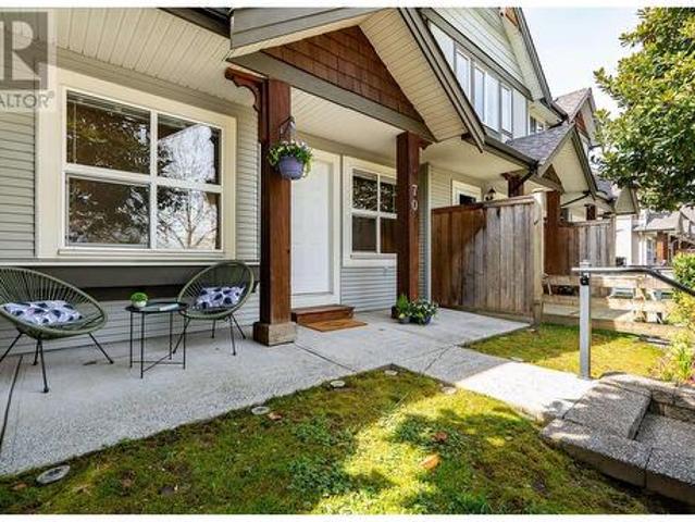 70 1055 Riverwood Gate, Port Coquitlam, BC, V3B 8C3 townhouse for sale | Listing ID R2991 | Royal LePage