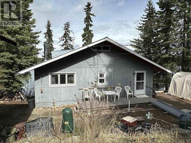 7477 Greenall Road, Bridge Lake, BC, V0K 1E0 house for sale | Listing ID R2996 | Royal LePage