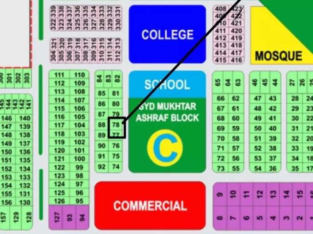 7 marla plot for sale in ashrafi town Lahore Ashrafi Town ID 35942