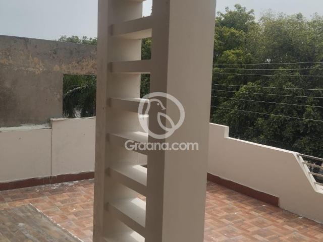 7.5 Marla House for Rent