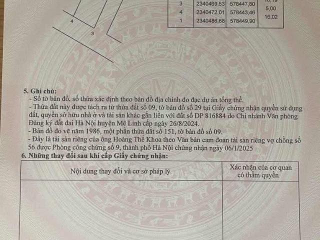 80M Lô Góc Tiền Phong, Mê Linh, Kinh Doanh Vip, 5x Tr/m, Kinh Doanh, Dòng Tiền