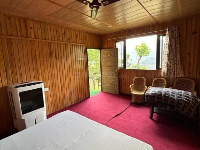 8 BHK Farm House in Mussoorie Road for resale Dehradun. The reference number is 17399564