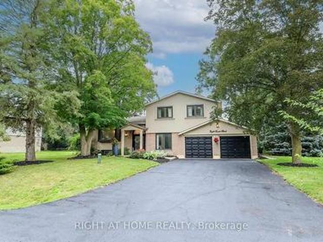 8 Sunset Street, East Gwillimbury, ON, L9N 1H4 house for sale | Listing ID N13674 | Royal LePage