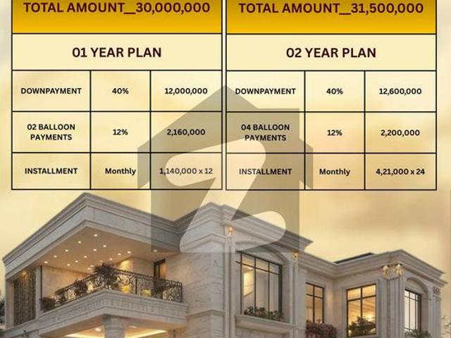 05 marla house installment payment plan regi model town