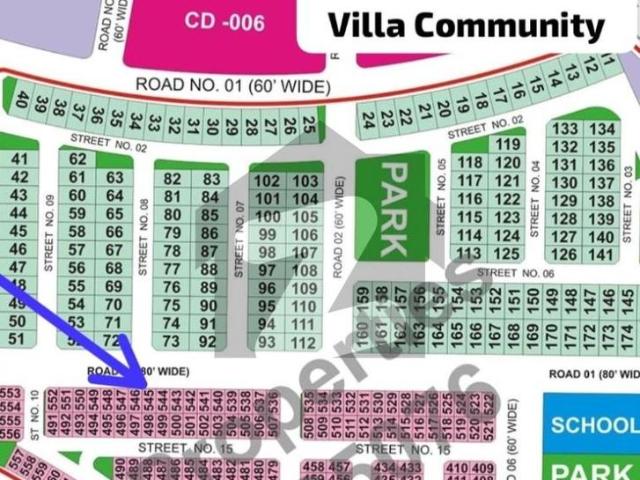 06 Marla Newly Built Residential Villa Available For Sale In Sector D, DHA Bahawalpur DHA Defence Sector D