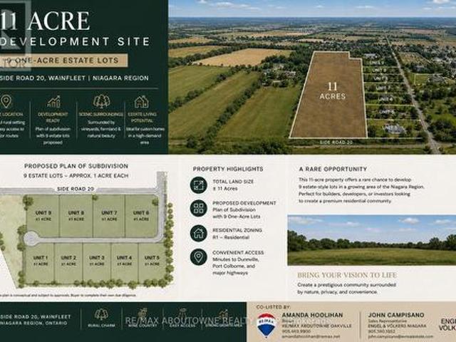 0 Side Road 20, Wainfleet, ON, L0S 1V0 vacant land for sale | Listing ID X13587 | Royal LePage