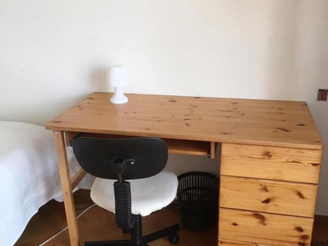 13 m²