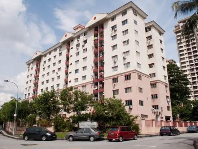 100 Full Loan0 Down PaymentSeri Anggun Condo Jalan Ipoh 1050sf