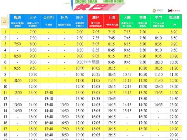 108天寓 #3827 售盤樓盤詳細資料