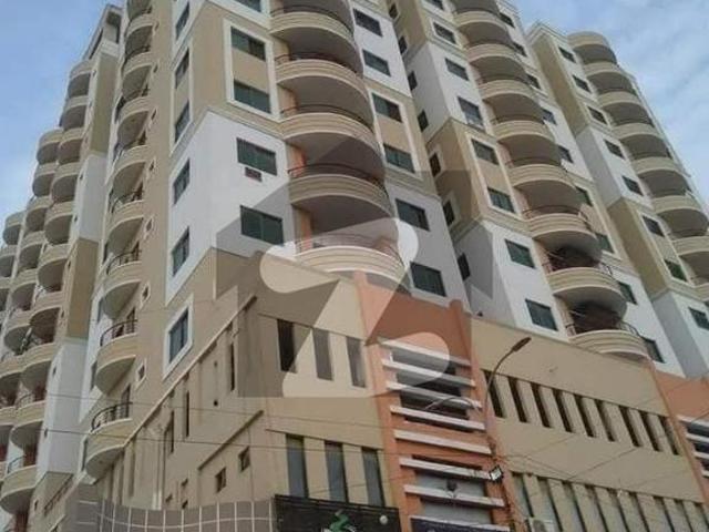 10,000 sq ft area available on rent in Y 4 Gulshan e maymar prime area with wide road Gulshan e Maymar