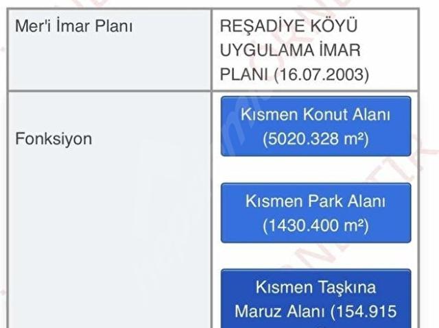 10 VİLLALIK KAPANMAZ MANZARAYA SAHİP HARİKA ARSA