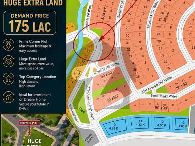 10 Marla Corner Plot For Sale Sector D, DHA Phase 4 | Huge Extra Land