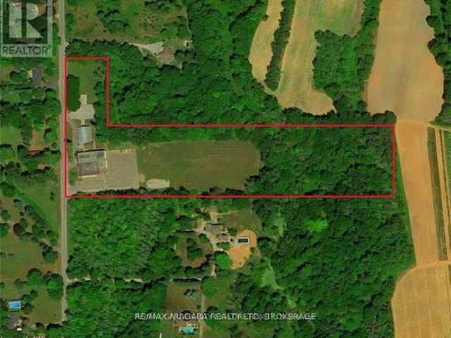 1165 Centre Street, Pelham Fenwick, ON, L0S 1C0 commercial for sale | Listing ID X13524 | Royal LePage