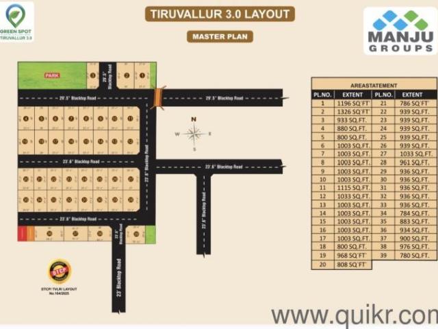 1200 Sq. ft Plot for Sale in Thiruvallur, Chennai