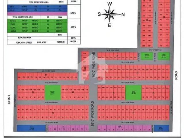 120 Sq. Yards Plot | North Town Residency | Located at Surjani, Khi