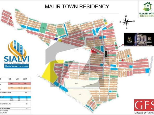 120 Sq Yards Residential Plot for Sale in Malir Town Residency Phase 1 Prime Location Only 35 Lacs
