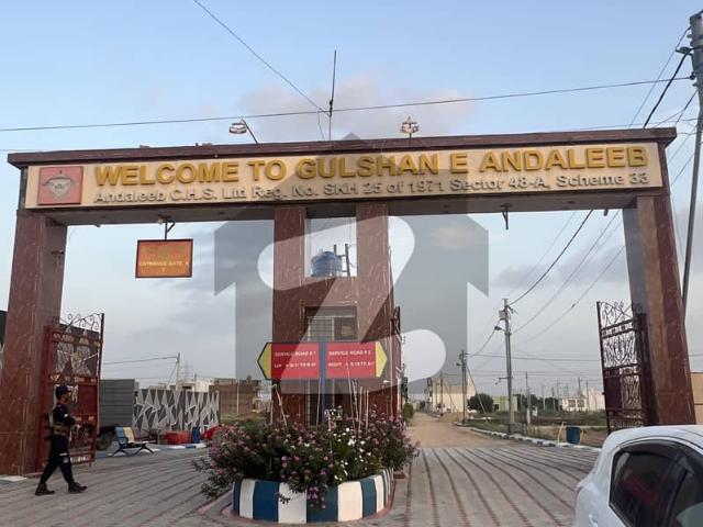 120 Yards Best Location Plot