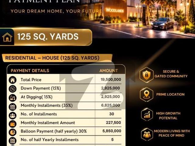 125 Square Yard House In DHA City Woodlands 30 Months Installments DHA City Karachi