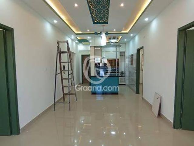 1400 Ft² Flat for Rent