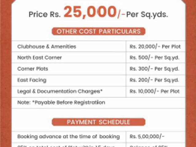 1485 Sq. ft Plot for Sale in HITEC City, Hyderabad