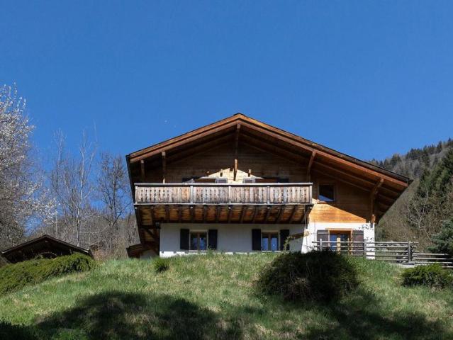 148 m²