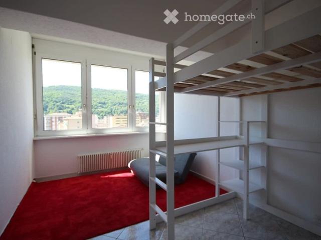 14 m²