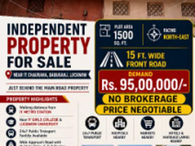 1500 Sq. ft Plot for Sale in Hasanganj, Lucknow