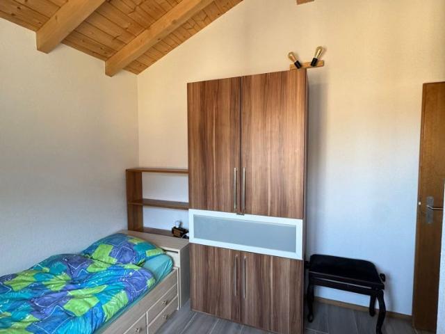 15 m²