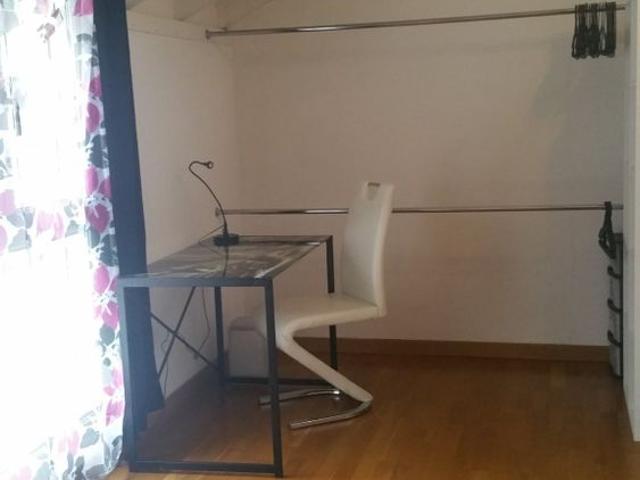 15 m²