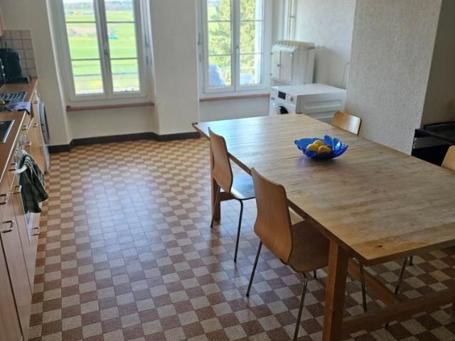 15 m²