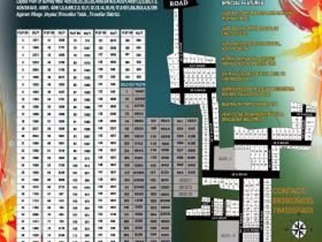 1679 Sq Ft Residential Plot In Sri Maheswari Avenue, Sriperumbudur, Chennai