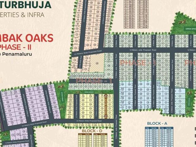 167 Sq.Yd. Plot in Penamaluru Vijayawada Listing ID: #10271