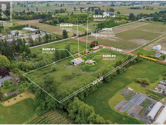 19141 Mcquarrie Road, Pitt Meadows, BC, V3Y 1Z1 house for sale | Listing ID R3002 | Royal LePage