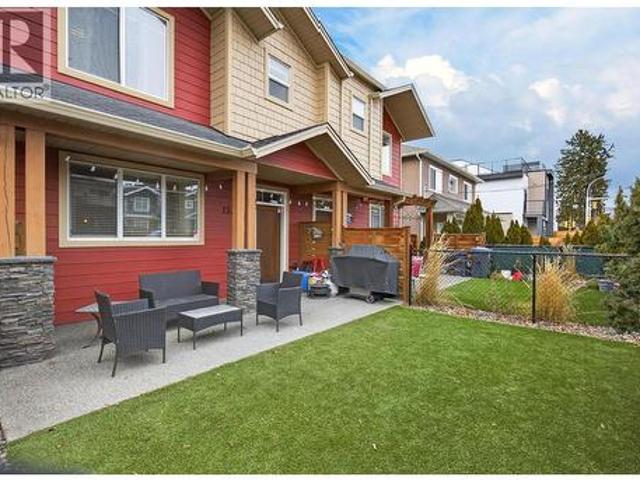1934 Ethel Street, Kelowna, BC, V1Y 2Z5 house for sale | Listing ID 10385 | Royal LePage