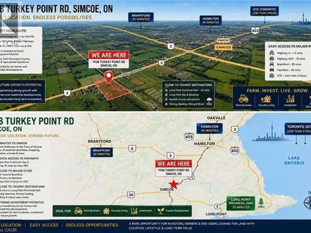 1938 Turkey Point Road, Simcoe, ON, N3Y 4J9 farm for sale | Listing ID 40829 | Royal LePage