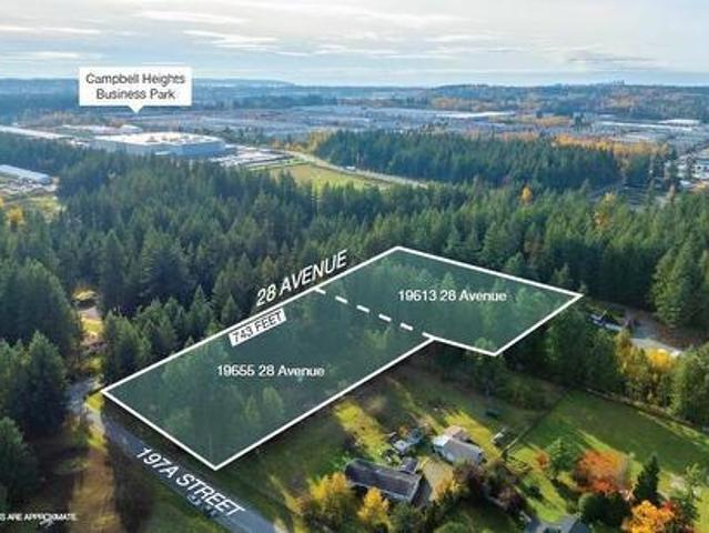19613 1965 Avenue, Langley, BC, V2Z 1Y1 vacant land for sale | Listing ID C8079 | Royal LePage