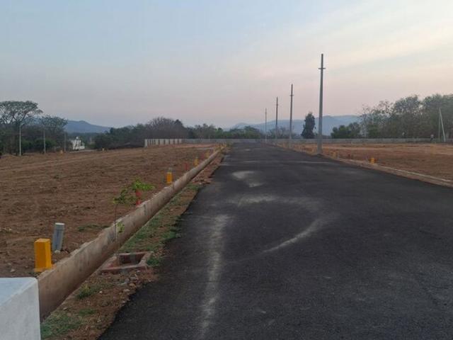 1999 Sq.Ft. Plot in Maruthi Nagar Bangalore Listing ID: #10343