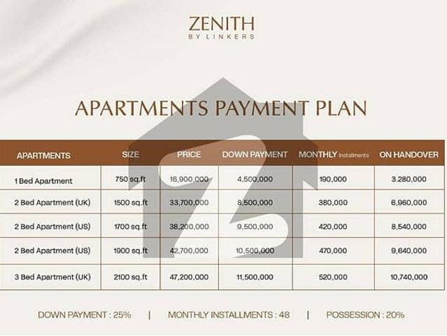 1 Bed Flat For Sale On Installments In DHA 1